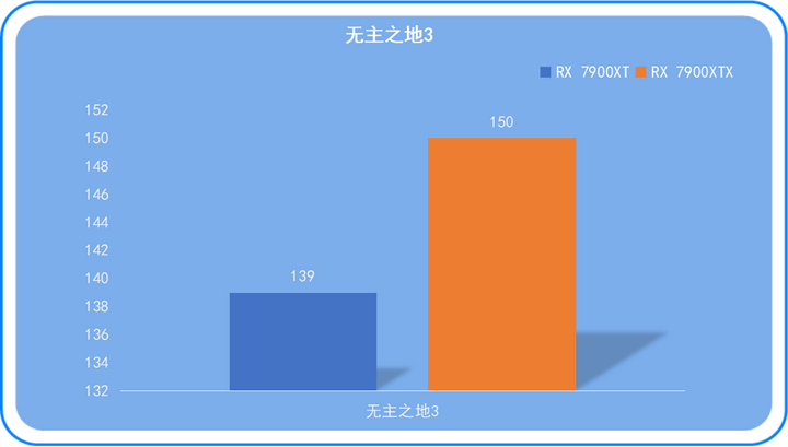 华擎显卡怎么样？华擎显卡是几线品牌