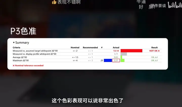 华硕灵耀14怎么样（华硕新款灵耀14性能评测）