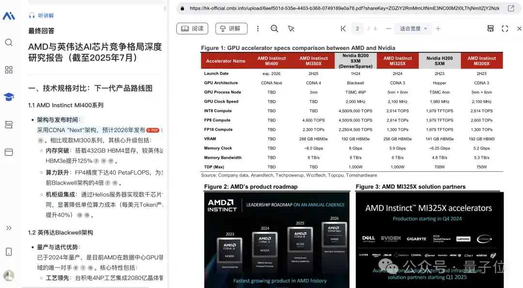 国产Deep Research杀出一匹「裸奔」黑马：免费开放，过程透明，网页报告一键即出
