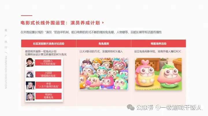 游戏发行提案案例：IP型产品