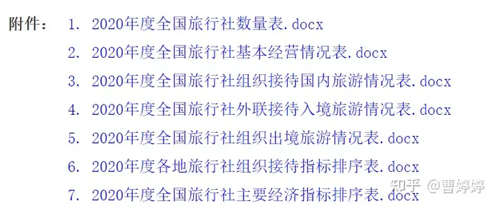 在哪里找各行各业的分析报告???
