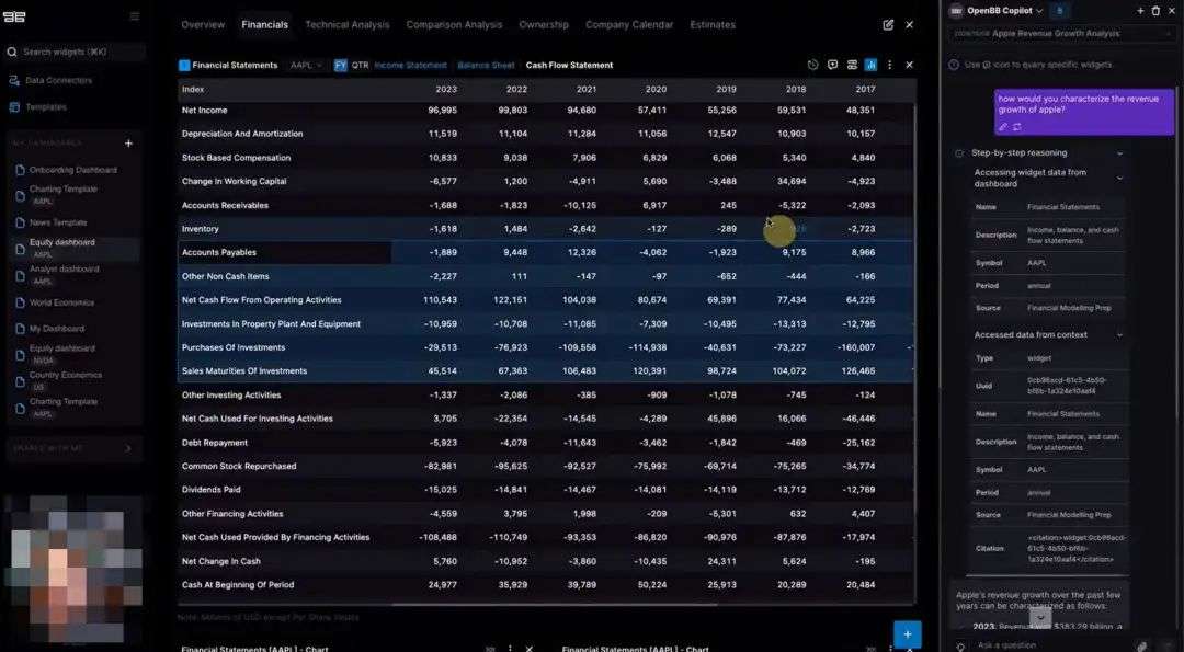 世界首个开源金融平台，Github上4万人Star！