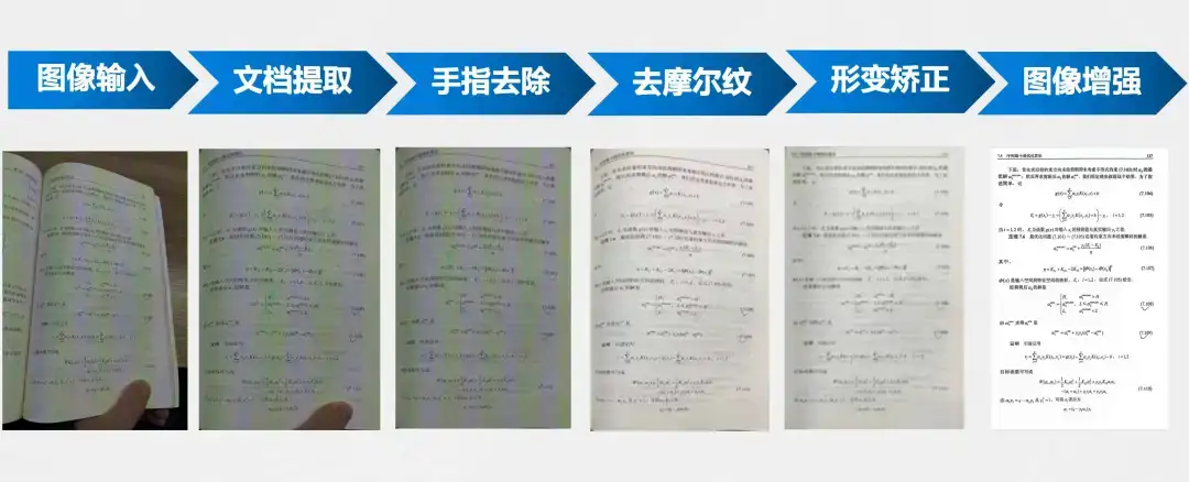 真实场景文档理解：字节发布的WildDoc基准数据集向OCR提出了什么挑战？