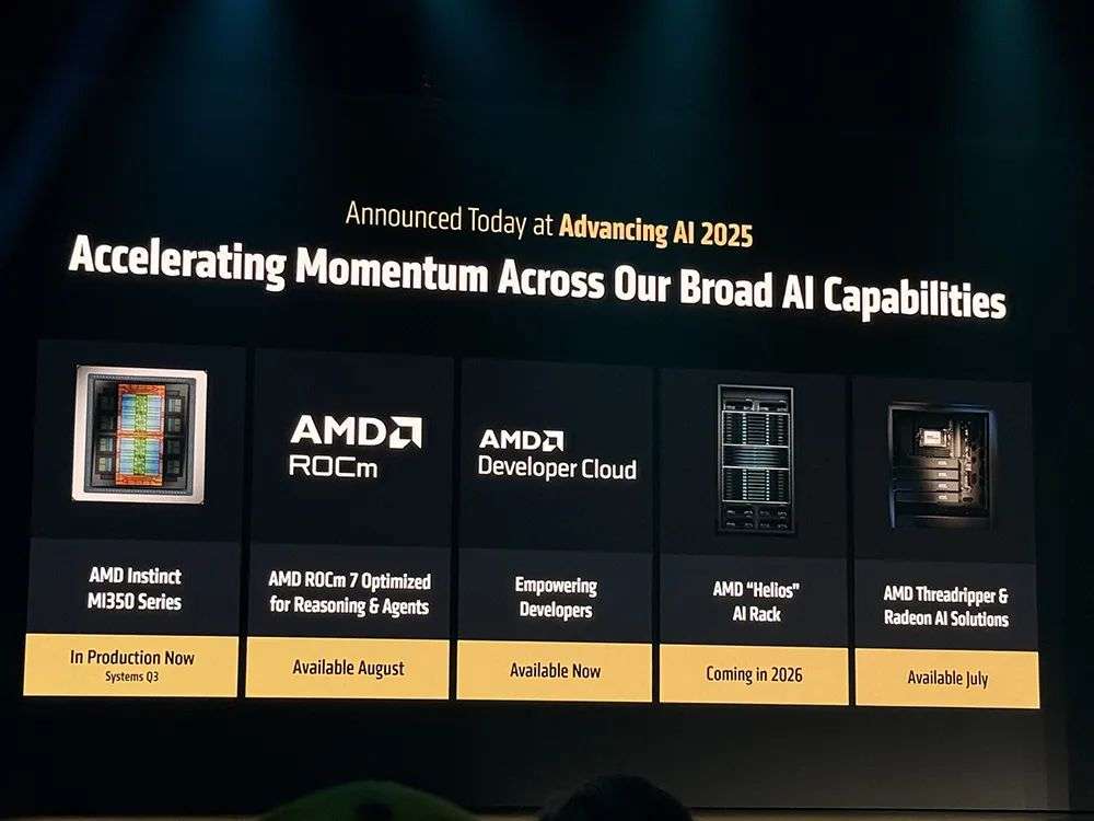 AMD甩出最猛两代AI芯片，全球首推432GB HBM4，OpenAI CEO现场夸