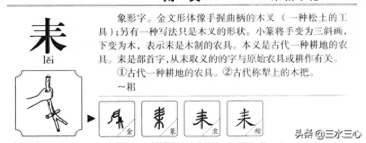 田字旁加井念什么字，畊和耕的区别是繁体字吗