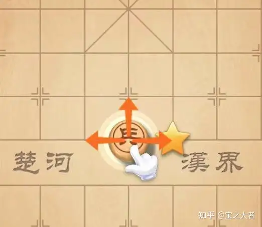 无法回头，只能向前进