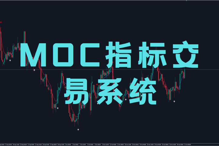 MOC指标交易系统