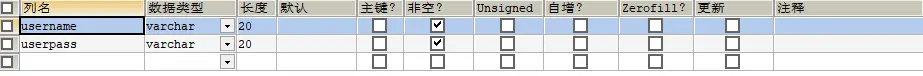 PHP告白墙源码+报告+调试视频