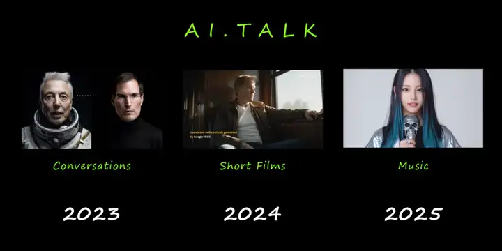 专访AI.Talk赵汗青 - 我不是一个创作者。