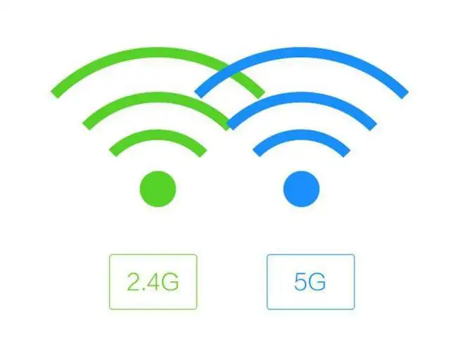 双路WiFi和双频WiFi有什么区别，各是什么意思？ - 知乎