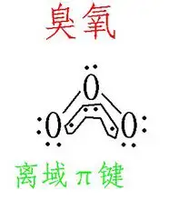 初高中教材中有哪些解释不全面甚至错误的地方? - 知乎