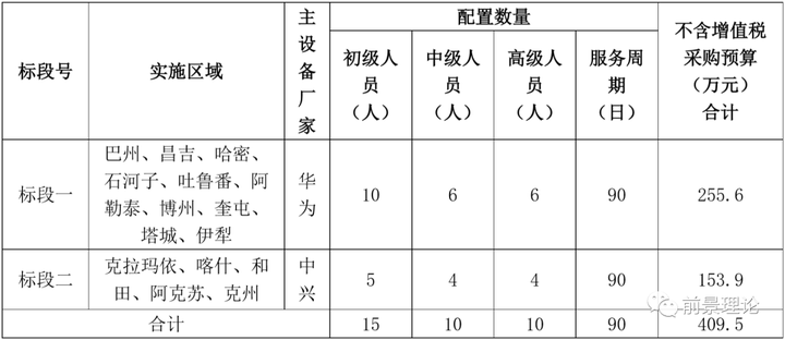 po单什么意思？PR单和PO单区别