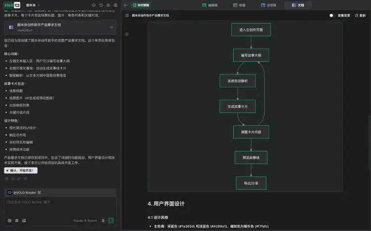 一码难求背后，能自己上线应用的AI产品野心多大？