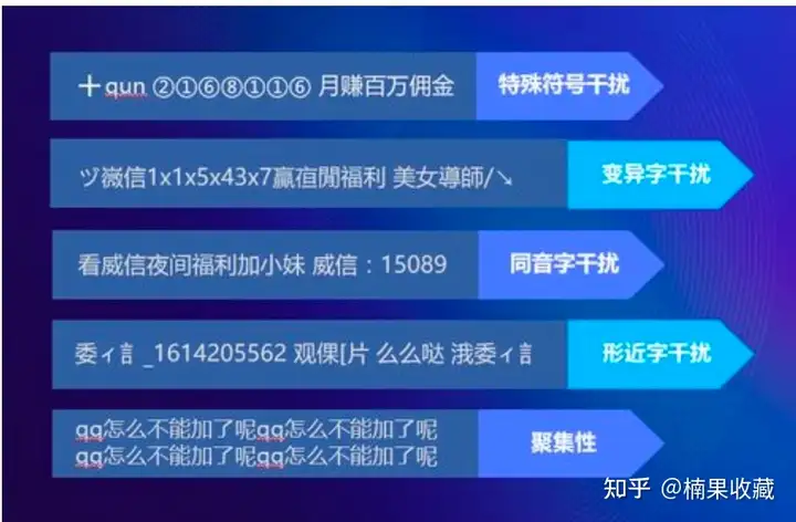 内容创作者如何通过了解基本风控知识避坑?