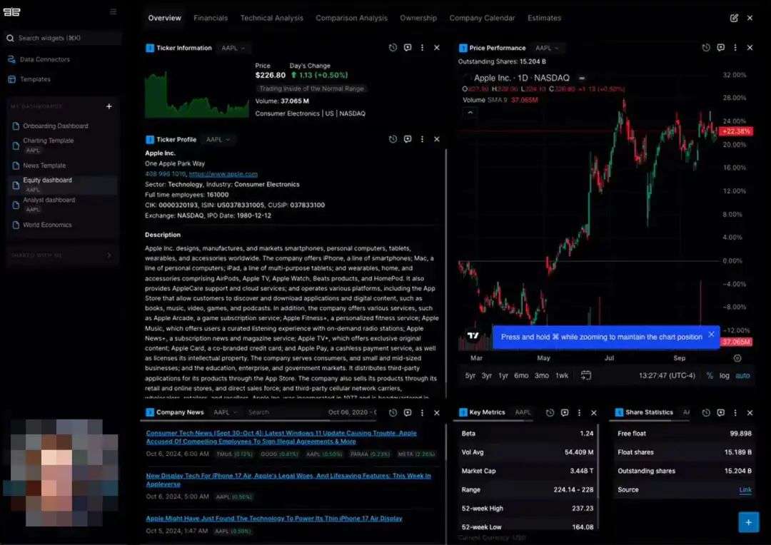世界首个开源金融平台，Github上4万人Star！