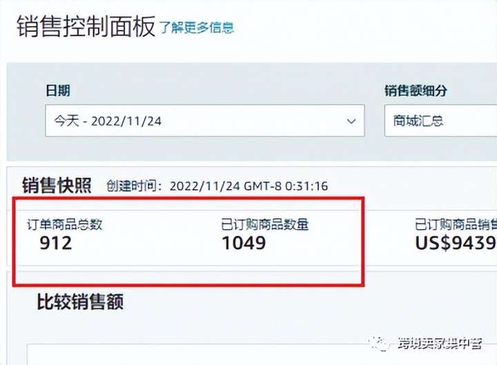 亚马逊美国站卖什么产品最好？亚马逊冷门但暴利的产品