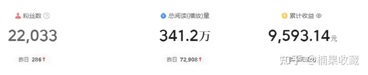 实操今日头条中视频音乐号项目,一个月做到了 10万粉 ,收益 4万+