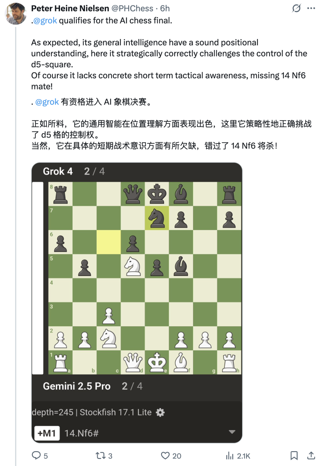 您猜怎么着？Grok 4进决赛，大模型对抗赛Gemini全军覆没，马斯克「装」起来了