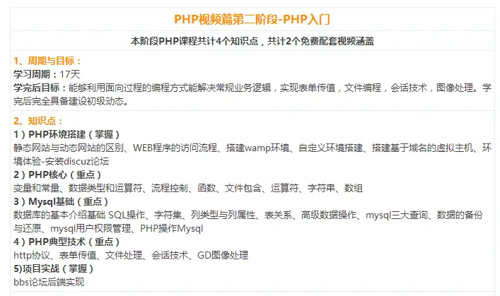 如何自学PHP（几乎零基础）？2