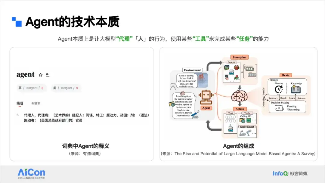 阿里云客服Agent业务提效实践：灵活可控的落地方法论