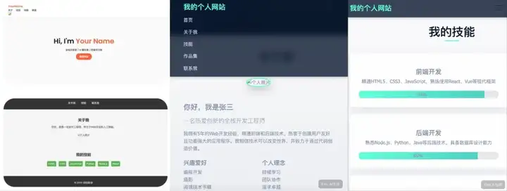 Kimi K2新模型来了！多项测试超Claude、审美超前代，免费可用