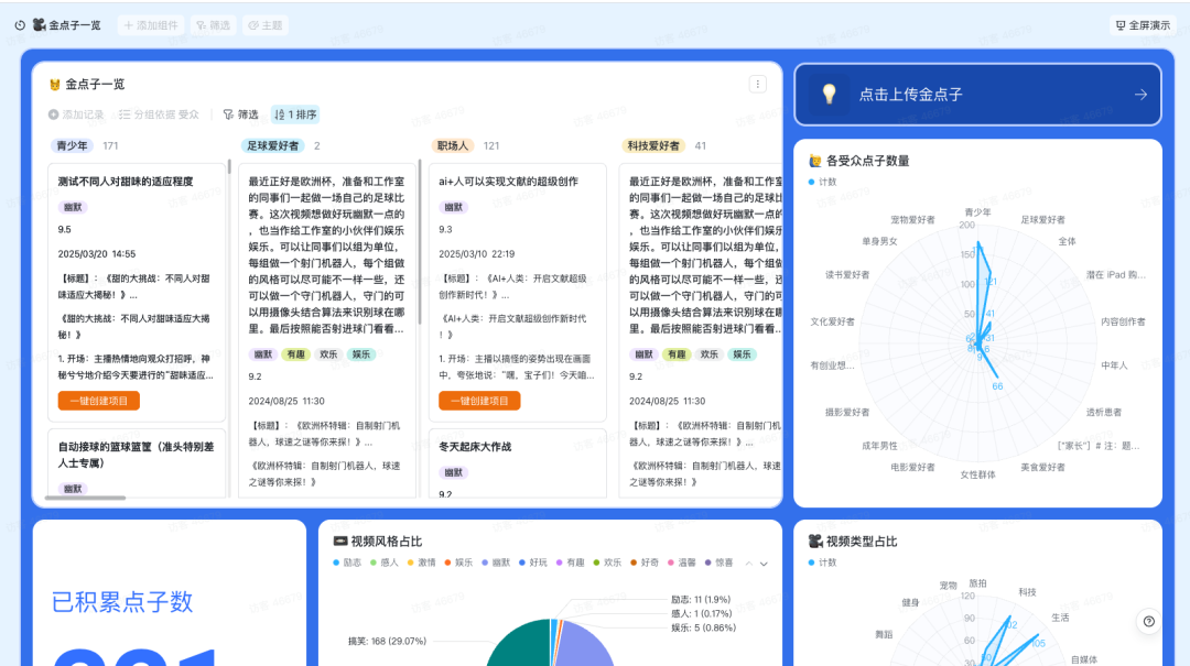 开学 AI 大礼包：OpenAI谷歌微软免费课程，从入门到精通，还有实战模板