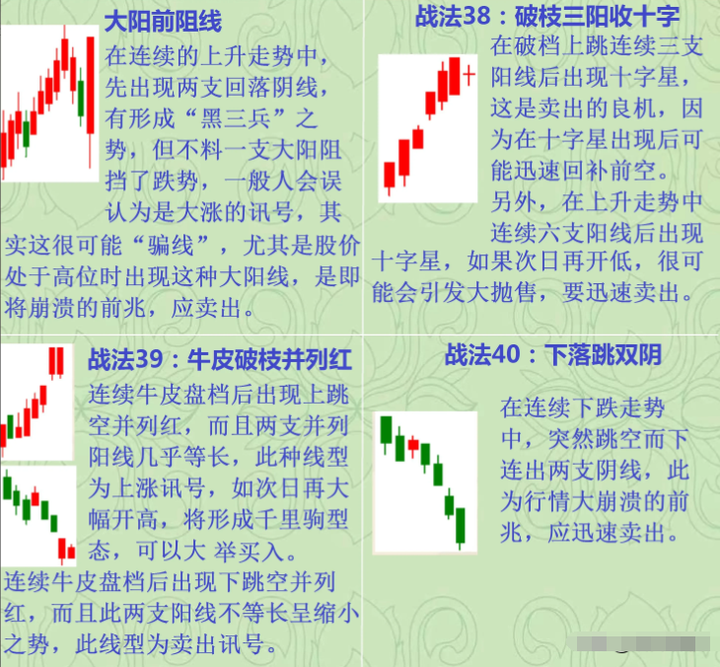 股市高手为什么不看盘？排名第一的炒股软件