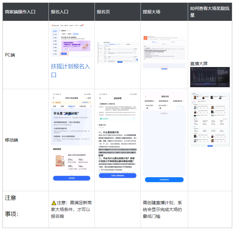 快手