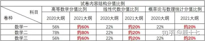 国内有没有助孕机构（考研数学一那本书比较好?）考研数学一用什么辅导书，