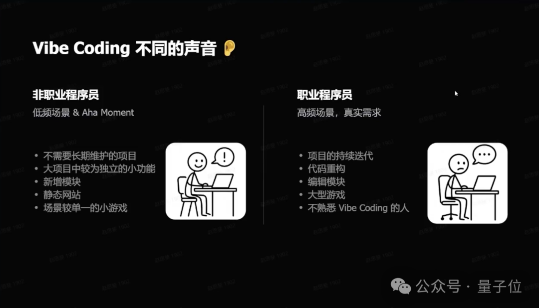 AI Coding大佬聊透了：产品智能重要还是用户体验重要？答案让人意外