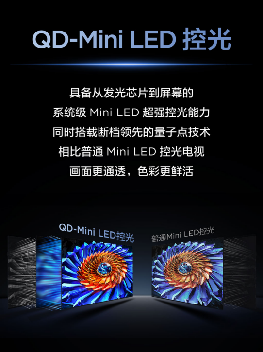 Mini LED电视爆火，一文揭秘消费者为何独宠TCL!(图3)