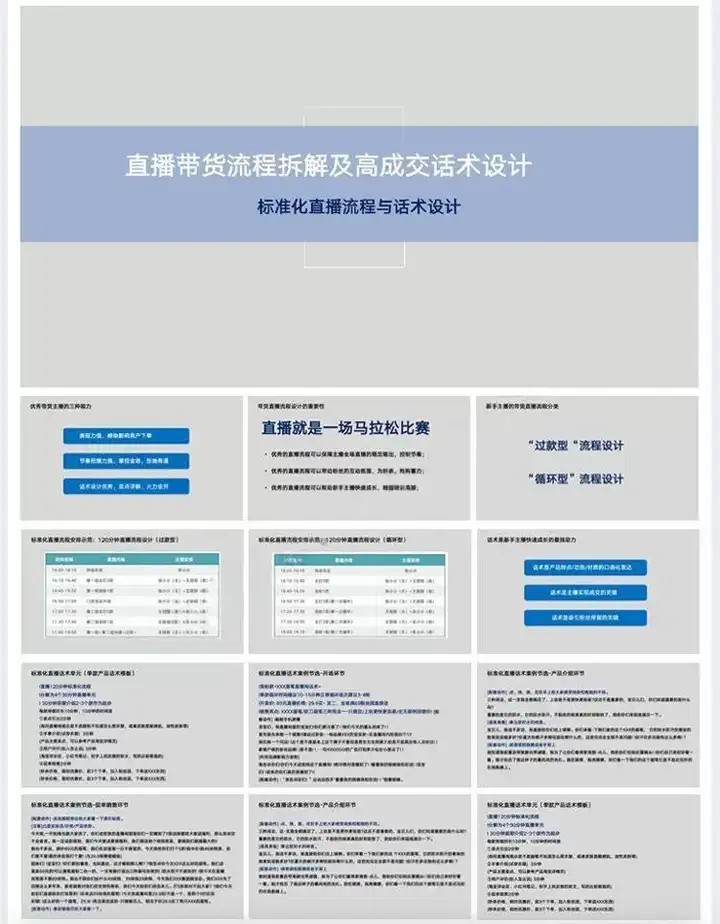 图片[8]-738套直播带货PPT【课件+思维导图+视频合集+直播话术+录屏视频【电商热销11】-暗冰资源网