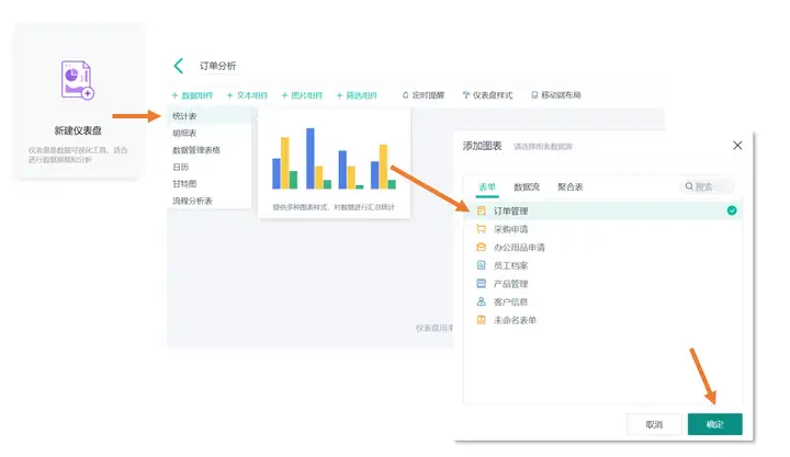 一般用哪些工具做大数据可视化分析？2