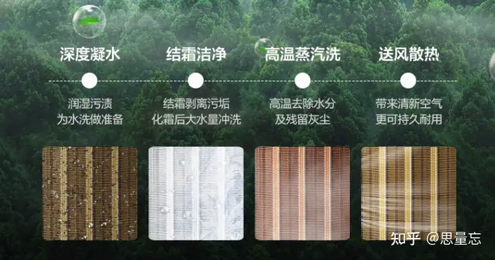 空调不制冷有几种原因，各自解决方法是怎样的？求解*？