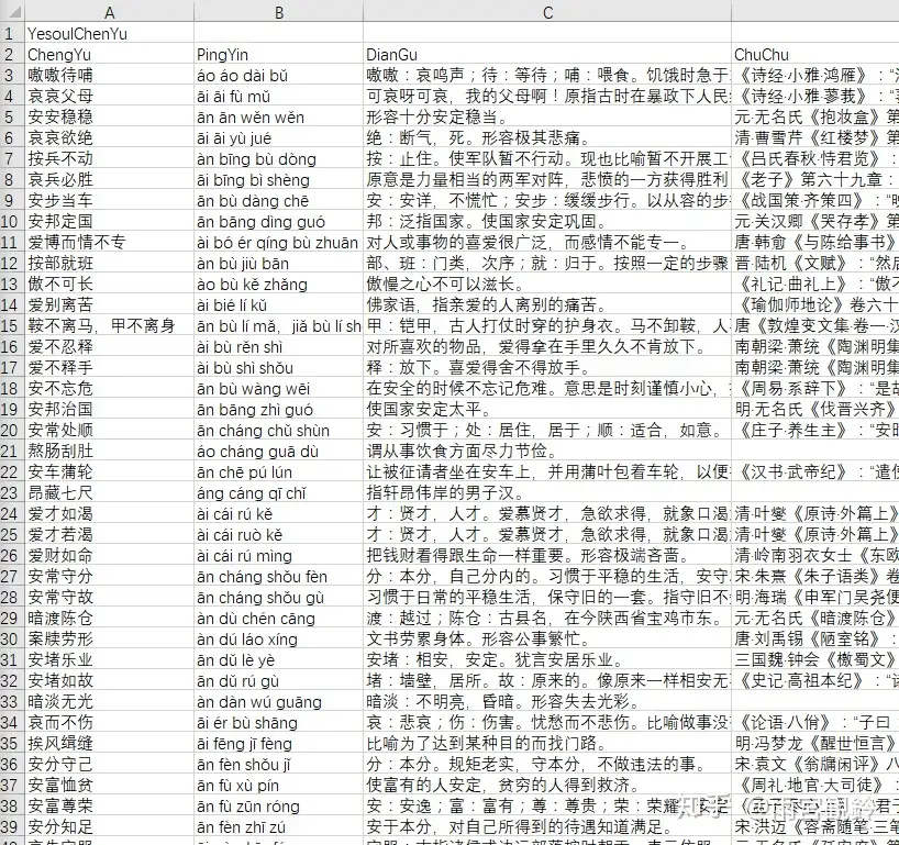 日语和韩语里有哪些中国没有或不常见的汉字成语? - 雨宫Lin 的回答- 知乎