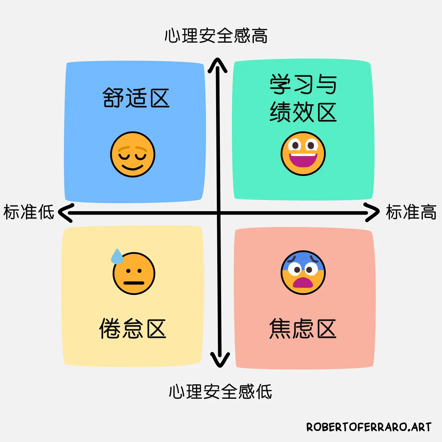 一心理平台的休学青少年复学项目中，来自重点学校、重点班的孩子占2/3，为啥会这样？他们的压力从何而来？