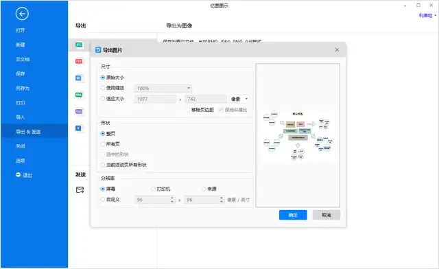 商业模型怎么画？模型图的基本画法详解