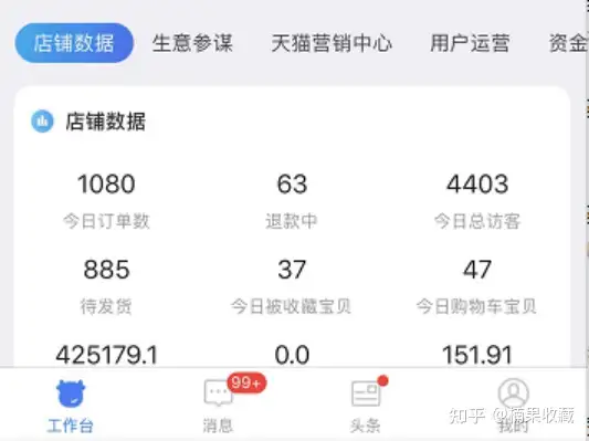 盲目扩张、半年亏损百万,我在直播带货踩的那些坑