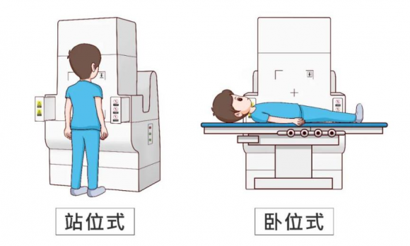 ​呼市东大肛肠医院：幽门螺旋杆菌感染是胃癌的危险因素之一