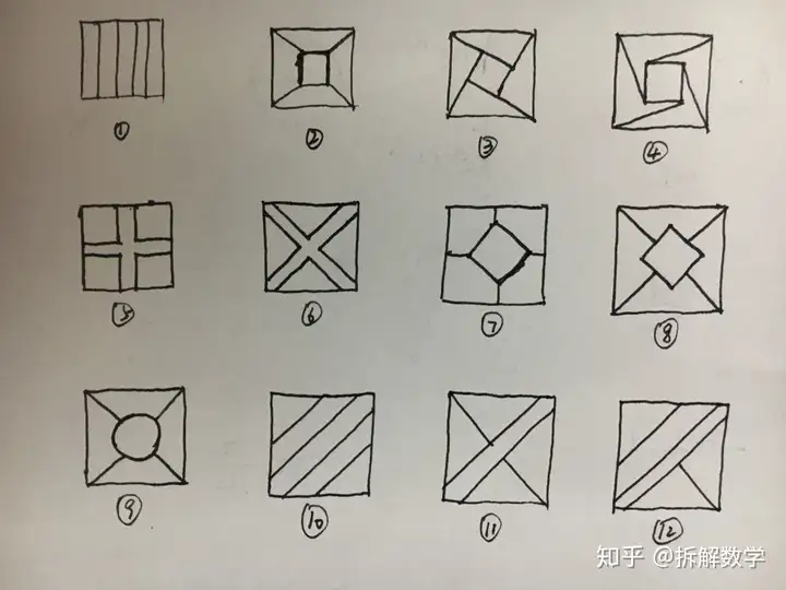 将一个正方形均分成五份的方法有几种? - 知乎