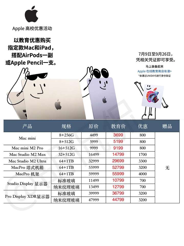 苹果教育优惠便宜多少？教育优惠买iPhone