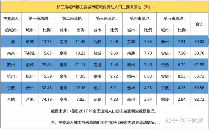 南京为什么被称为“徽京”?