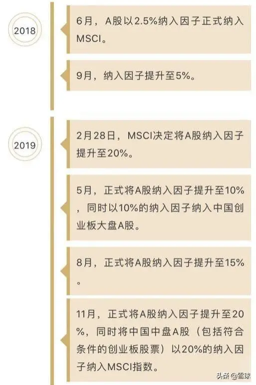 msci概念是什么意思（msci是什么意思的缩写）