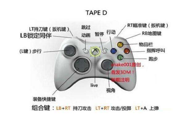 手柄rs怎么按出来？xbox手柄怎么按rs键