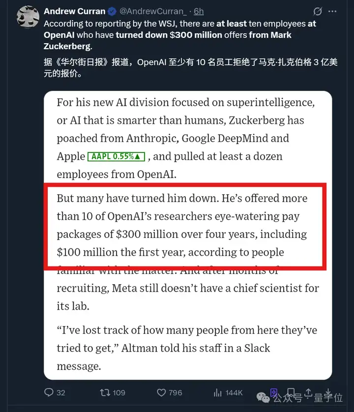3亿美元薪酬被10人拒绝！OpenAI首席研究官一句话引发硅谷史上最疯狂抢人大战