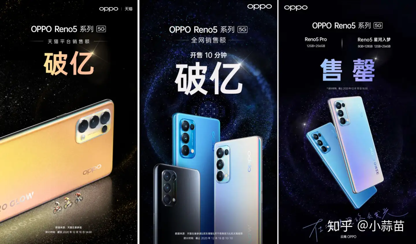 OPPO Reno5 Pro＋ 芸術家限定版 12/256-