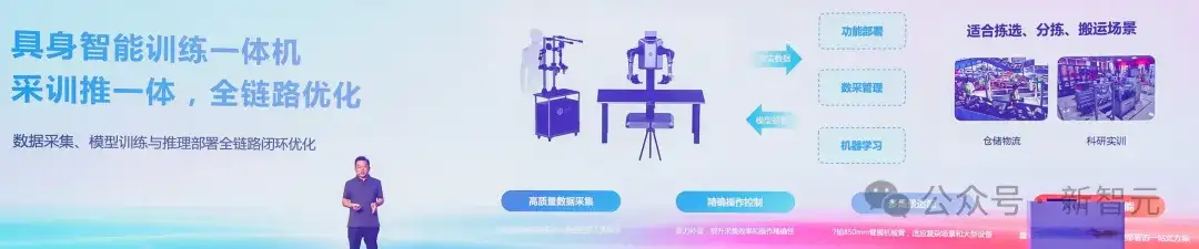 抢先OpenAI？AIUI全新升级燃爆22亿终端，国内大厂定义智能交互