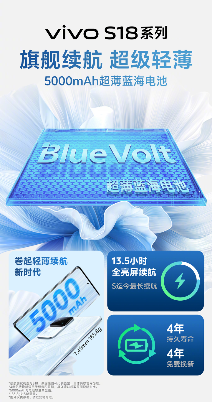 vivo S18系列即将发布，续航创S系列最长