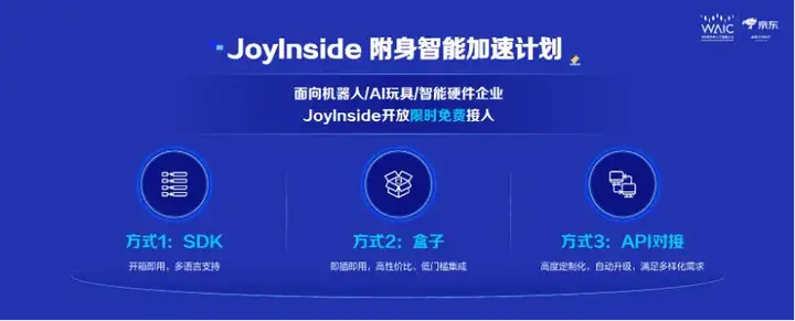 从数字人到「有温度的」机器人，京东把 AI 深度应用的路线图「摸透」了