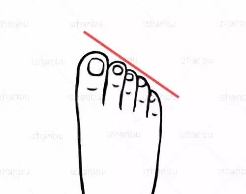 脚相：从脚趾的长度看出你是什么命？